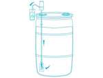 Sagan AquaDrum Water Filtration Systems