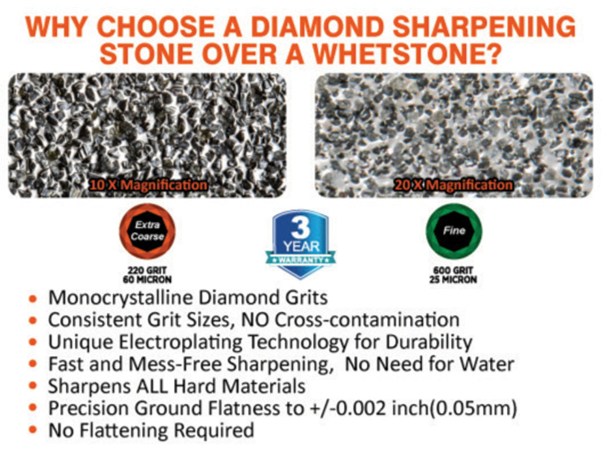 Sharpal Dual-Grit Diamond Stone SHP169H