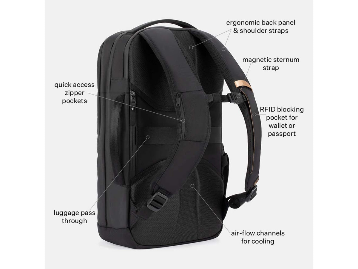 SLNT E3 Faraday Backpack Black