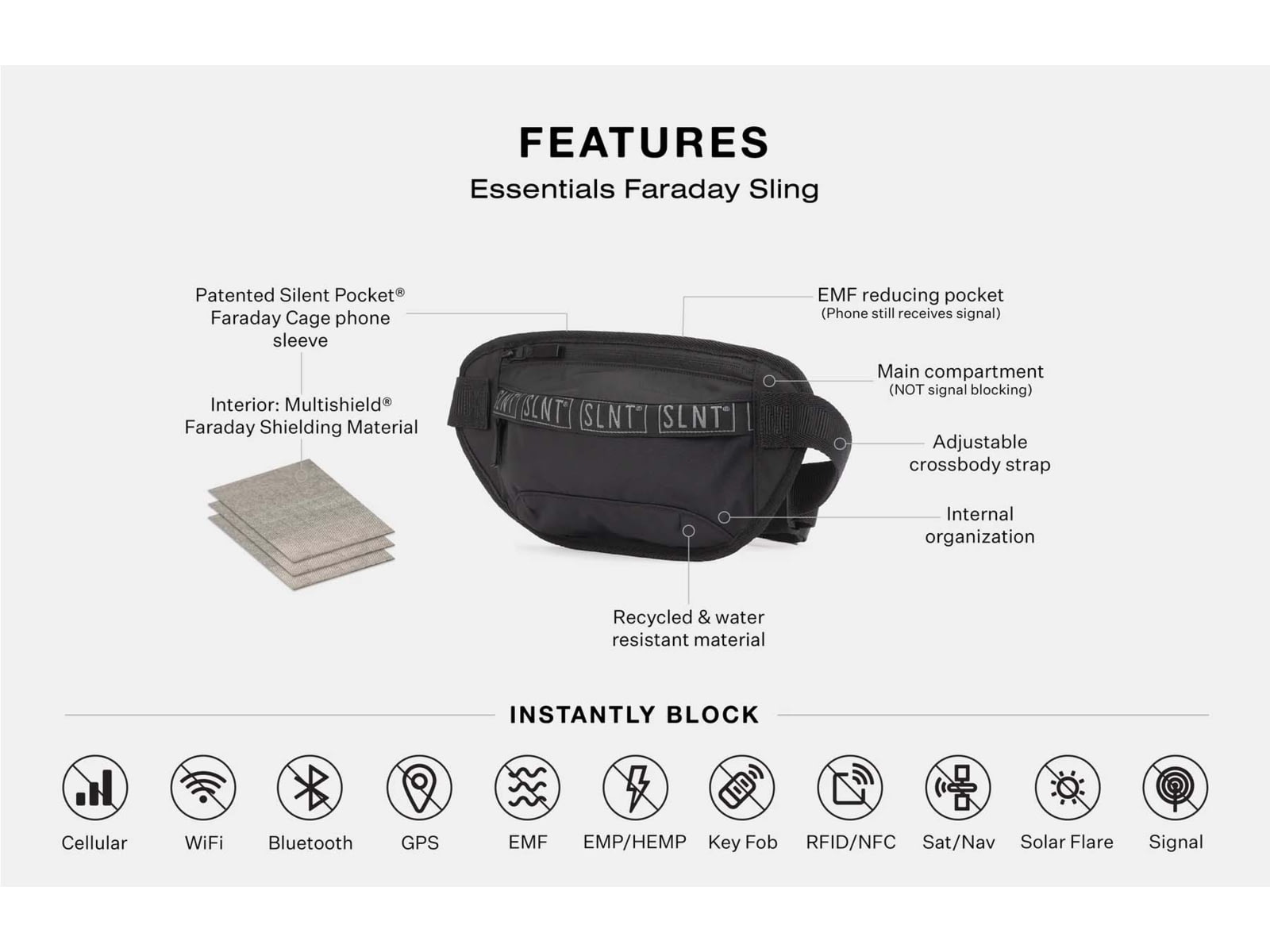 SLNT Essentials Faraday Sling Black