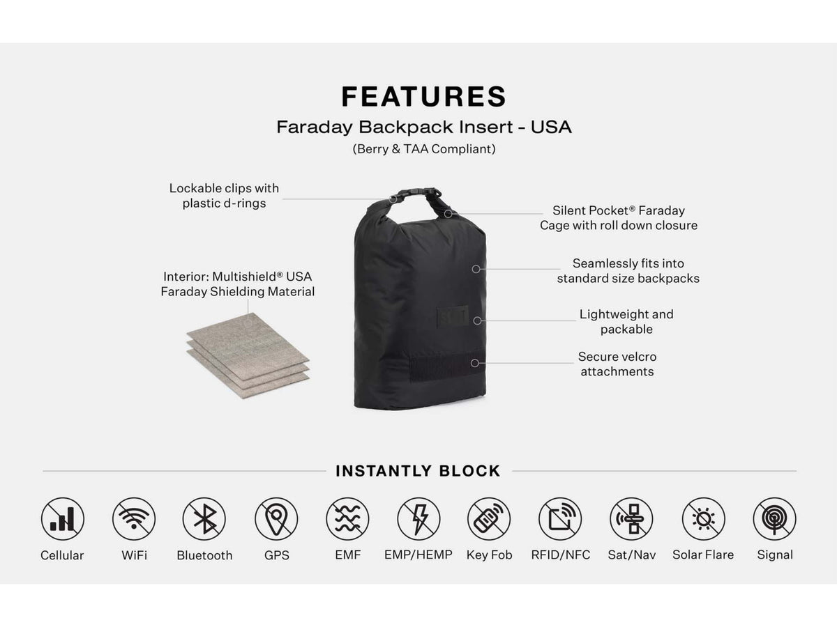 SLNT Faraday Backpack Insert USA TTA Black