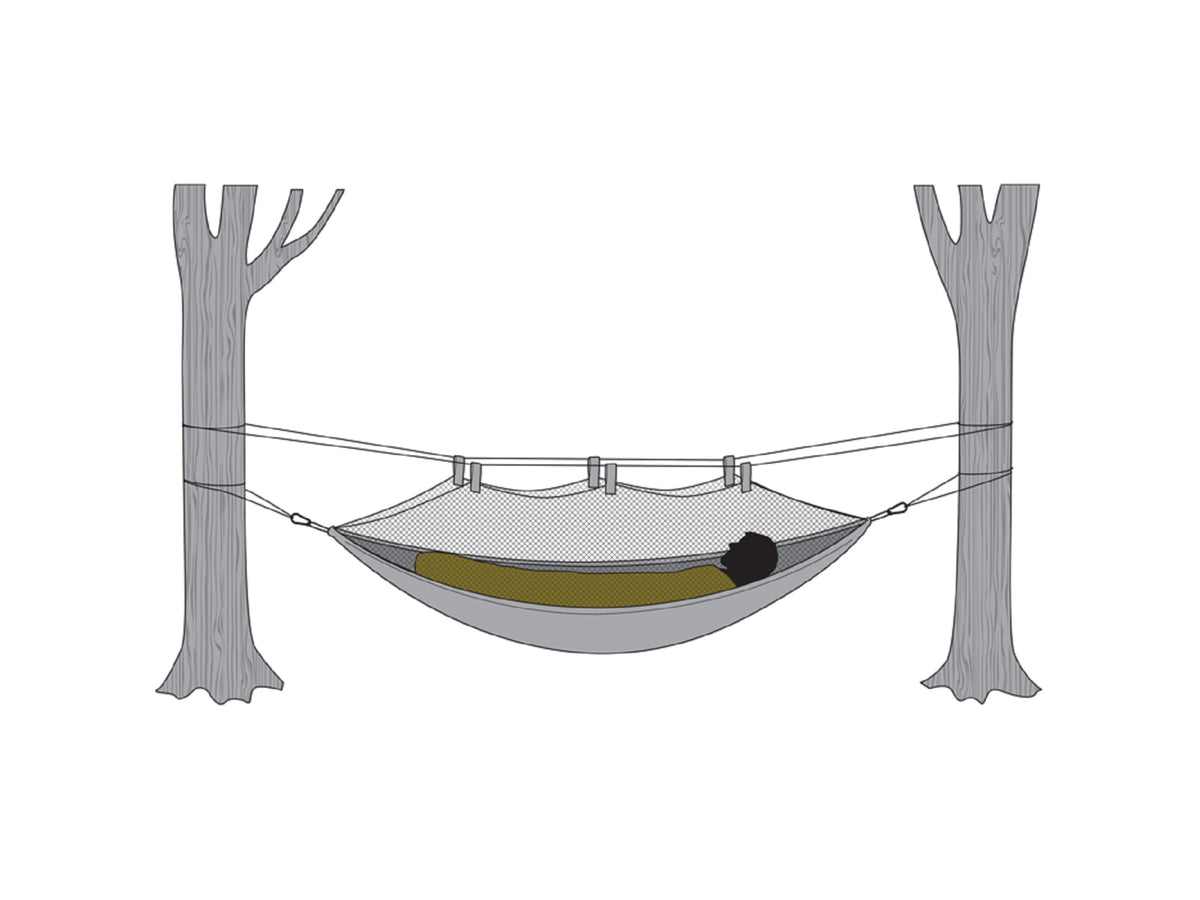 SnugPak Hammock Quilt with Travelsoft Insulation Olive 61720