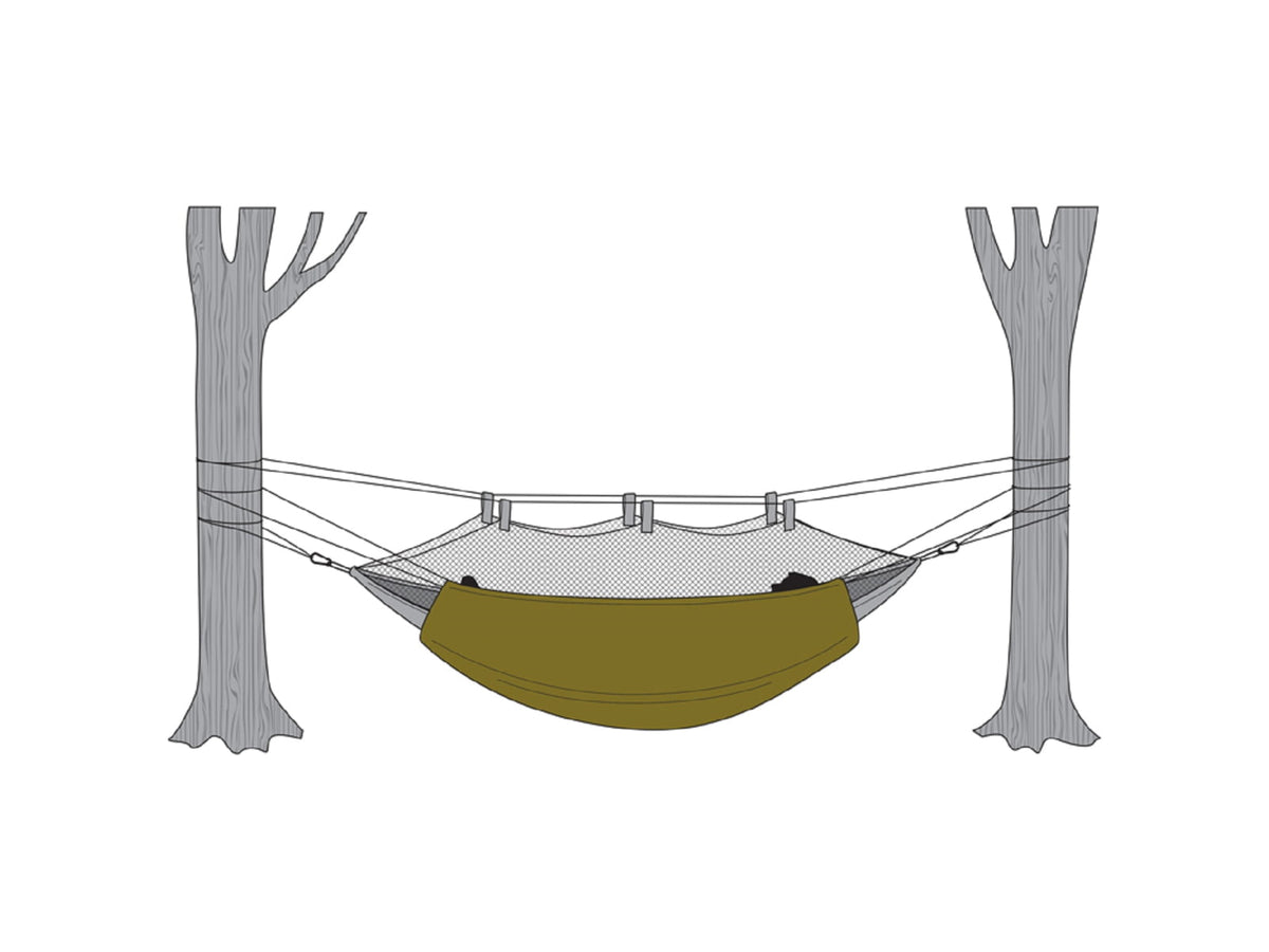 SnugPak Hammock Under Blanket with Travelsoft Filling Olive 61700
