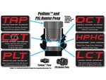 Specialty Archery PXS Target Peep Deluxe Kit Contains All Apatures/Clarifiers Black PXSDLXKT
