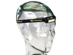 Streamlight Bandit LED Headlamp Lithium polymer White 180 Lumens Black 61702