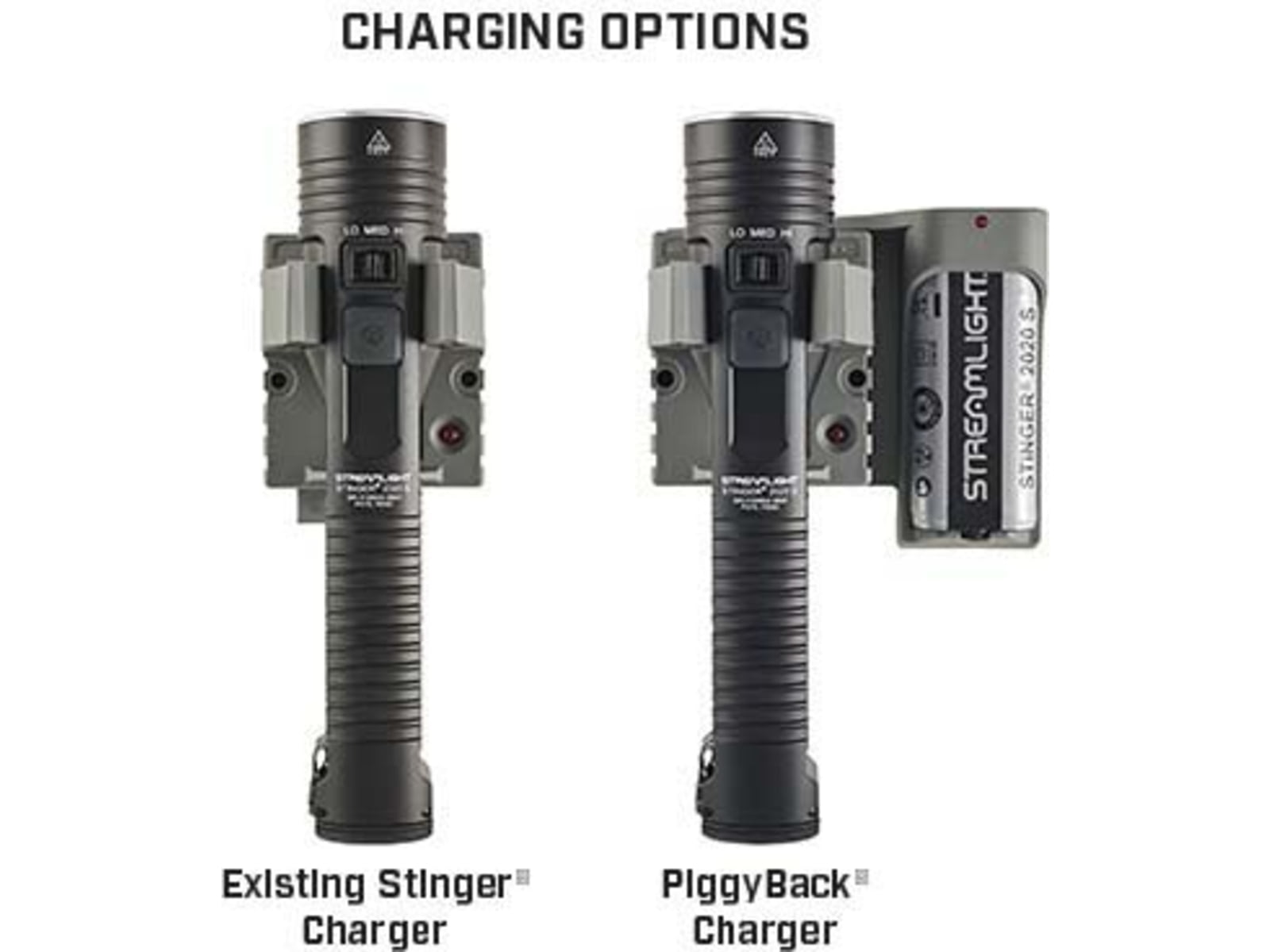 Streamlight Stinger 2020 S Led W/120V Ac/12V Dc & Piggyback Aircraft Grade Black 0