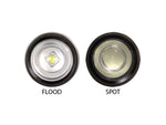 Streamlight Jr. F-Stop With Alkaline Batteries Black 71701