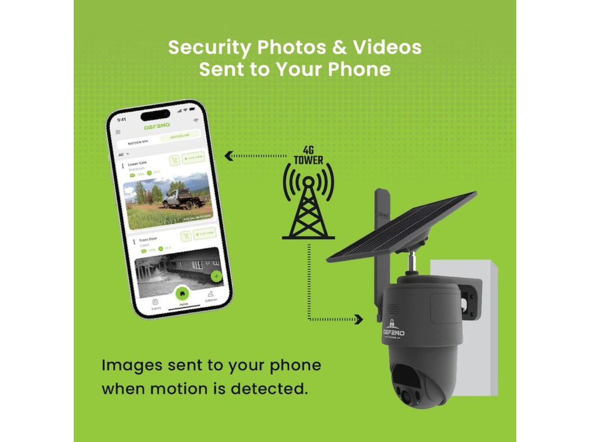 Tactacam DEFEND 360 Camera Black DFD- PTZ01
