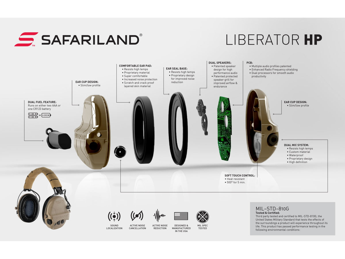 Safariland - TCI Liberator Hearing Protection with Adaptive Over-the-Head Suspension