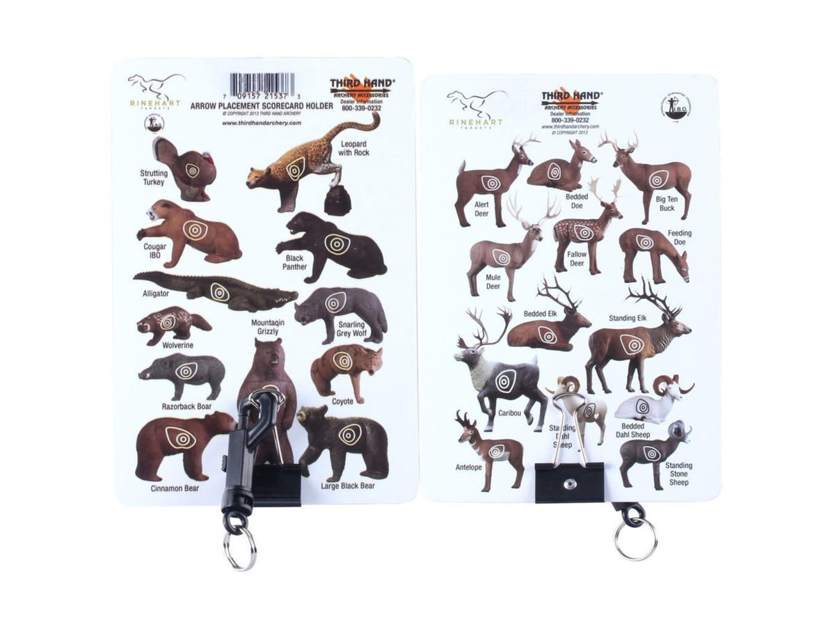 Third Hand Rinehart Score Card Holder 215D RSCH