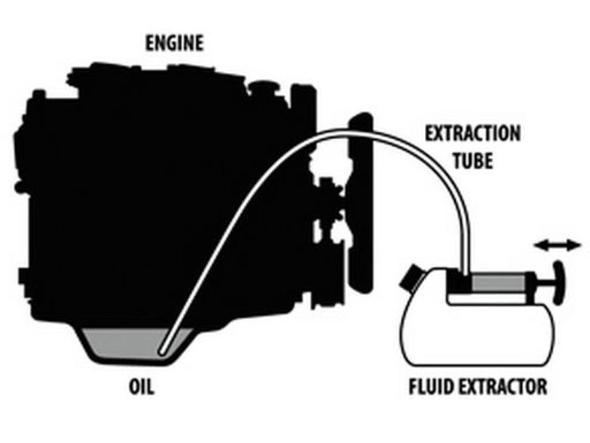 Trac Outdoors 3 Liter Fluid/Oil Extractor T10063