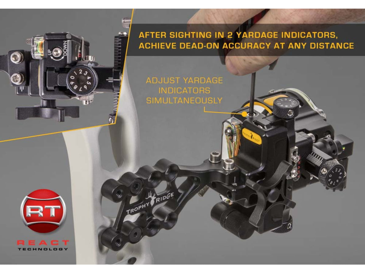 Trophy Ridge React Trio Pro Sight
