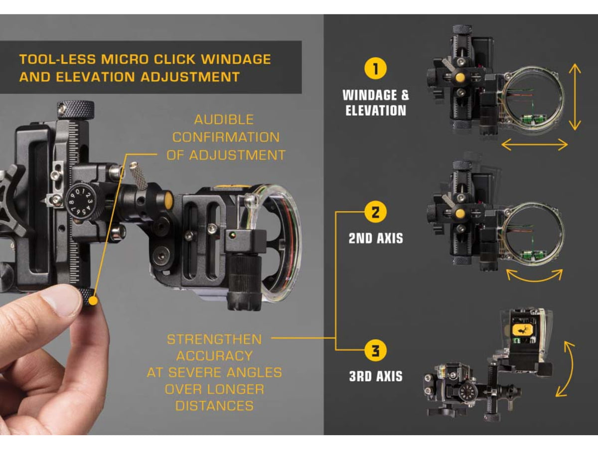 Trophy Ridge React Trio Pro Sight