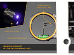 Trophy Ridge React Trio Pro Sight