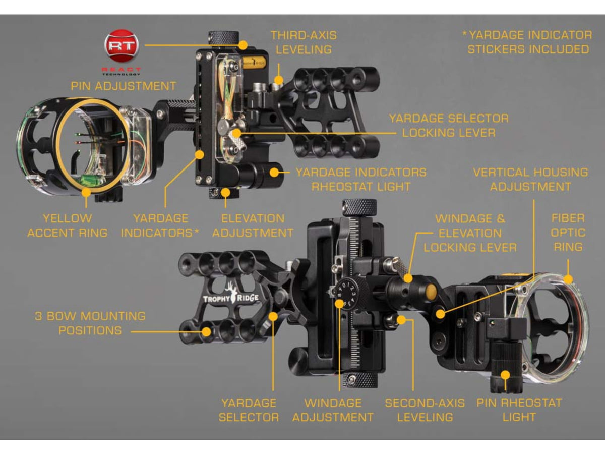 Trophy Ridge React Trio Pro Sight