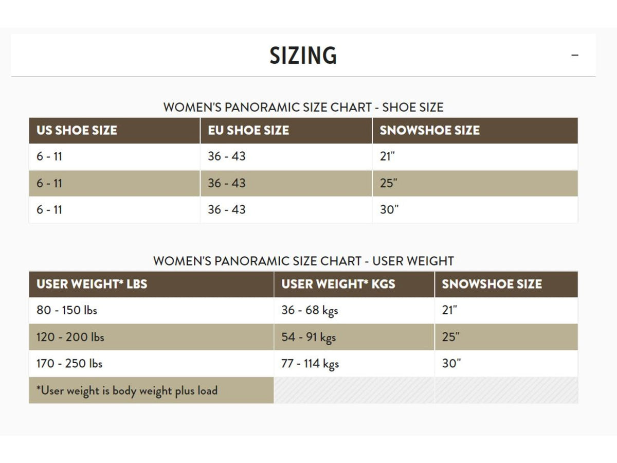 Tubbs Panoramic Snowshoes - Women's