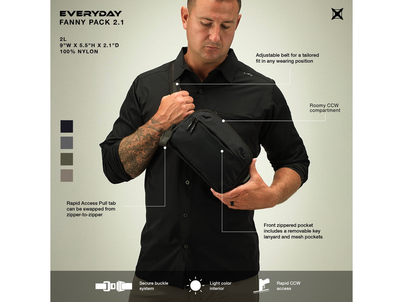 Vertx Everyday Fanny Pack