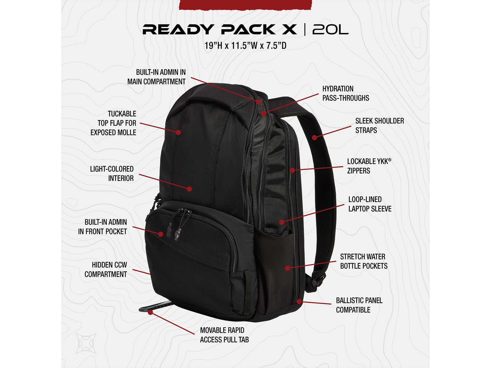 Vertx Ready Pack X