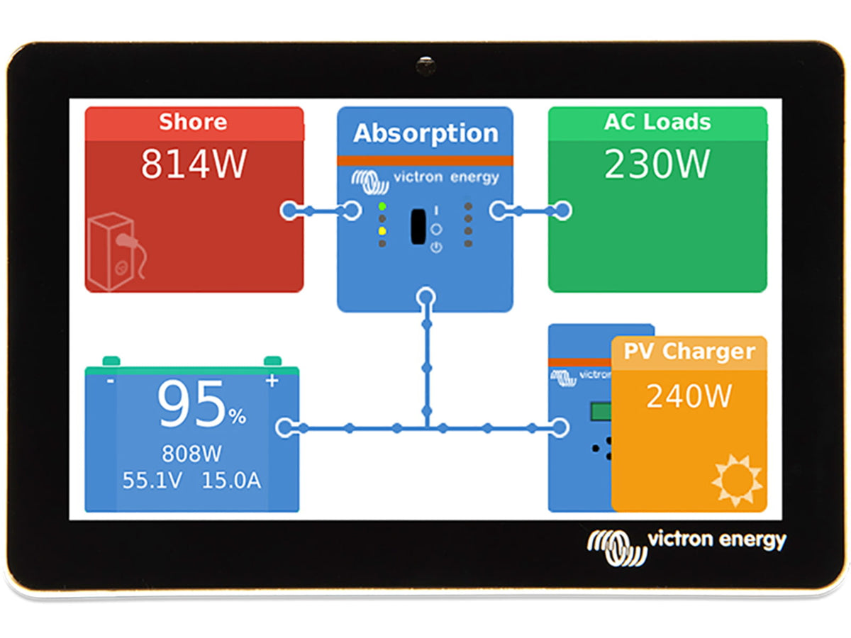 Victron Energy GX Touch 50 Display Cerbo GX Black One Size BPP900455050