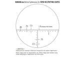 Vortex Viper HD Reticle Eyepiece
