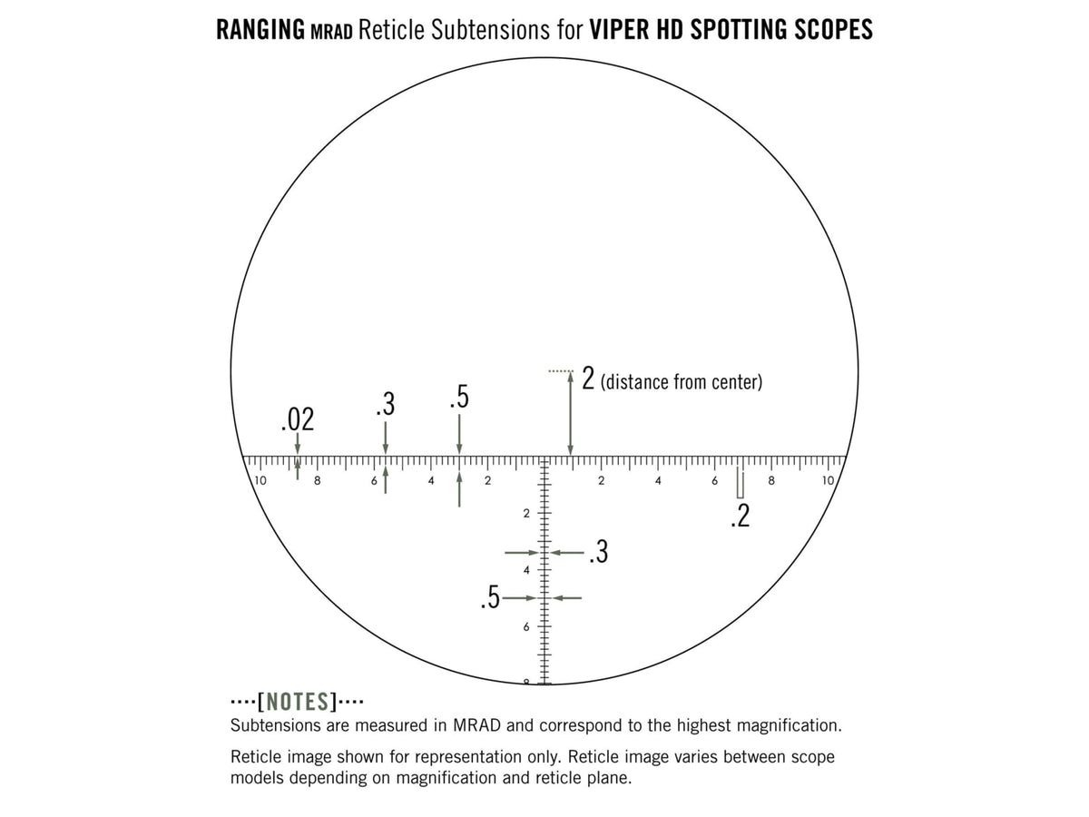 Vortex Viper HD Reticle Eyepiece