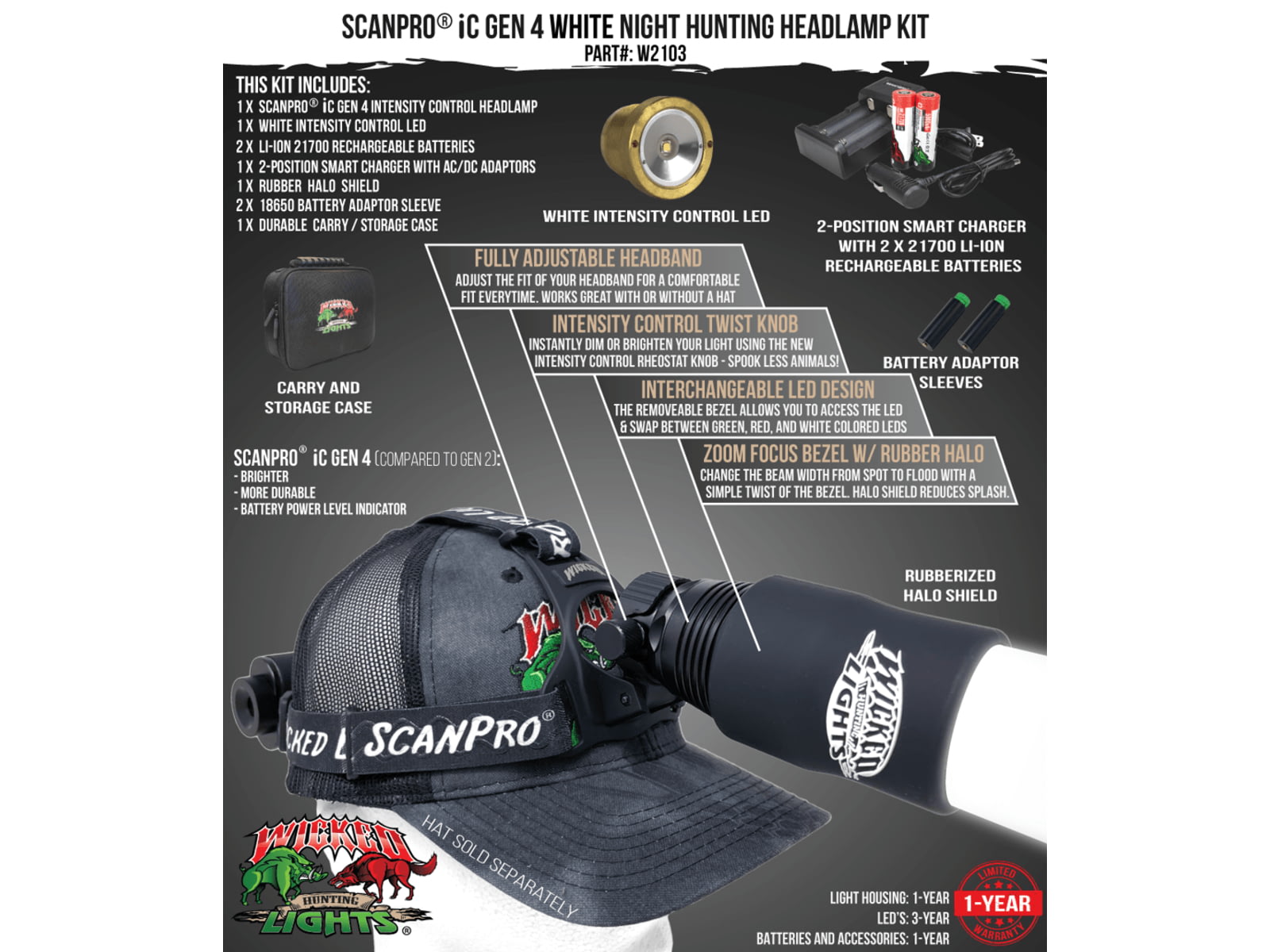 Wicked Hunting Lights ScanPro iC GEN4 LED White Night Hunting Headlamp Black