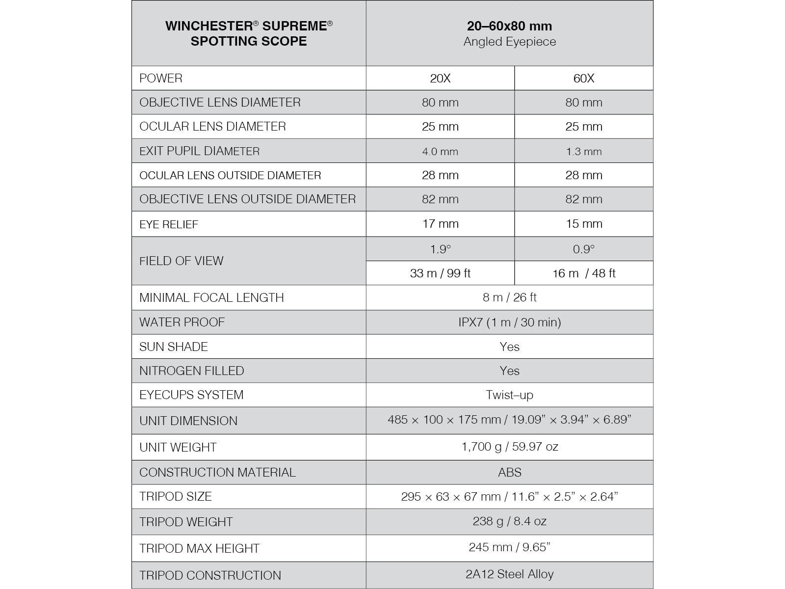 Winchester Supreme Optics W20-60x80mm Spotting Scope Angled Black/Gray WQ-SS-SPRM13-20-60x80