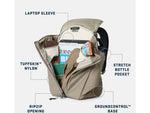 Yeti Ranchero 18L Backpack