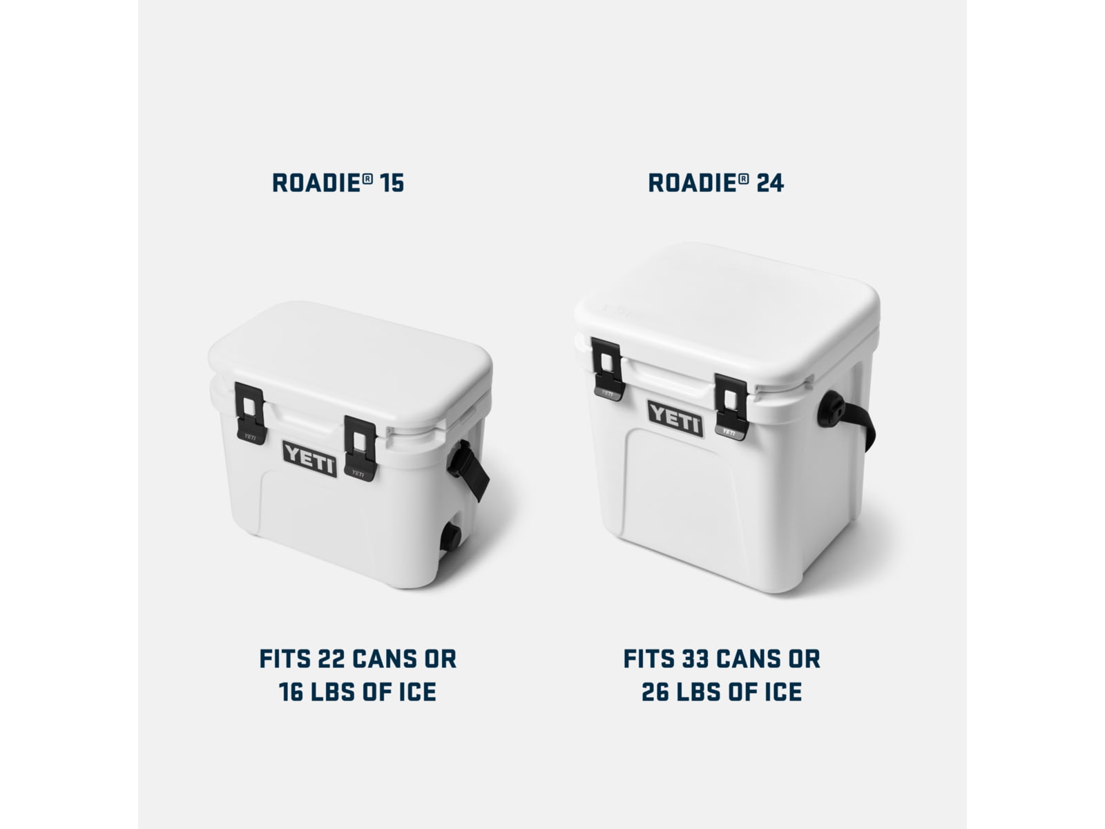 Yeti Roadie 15 Quart Hard Cooler