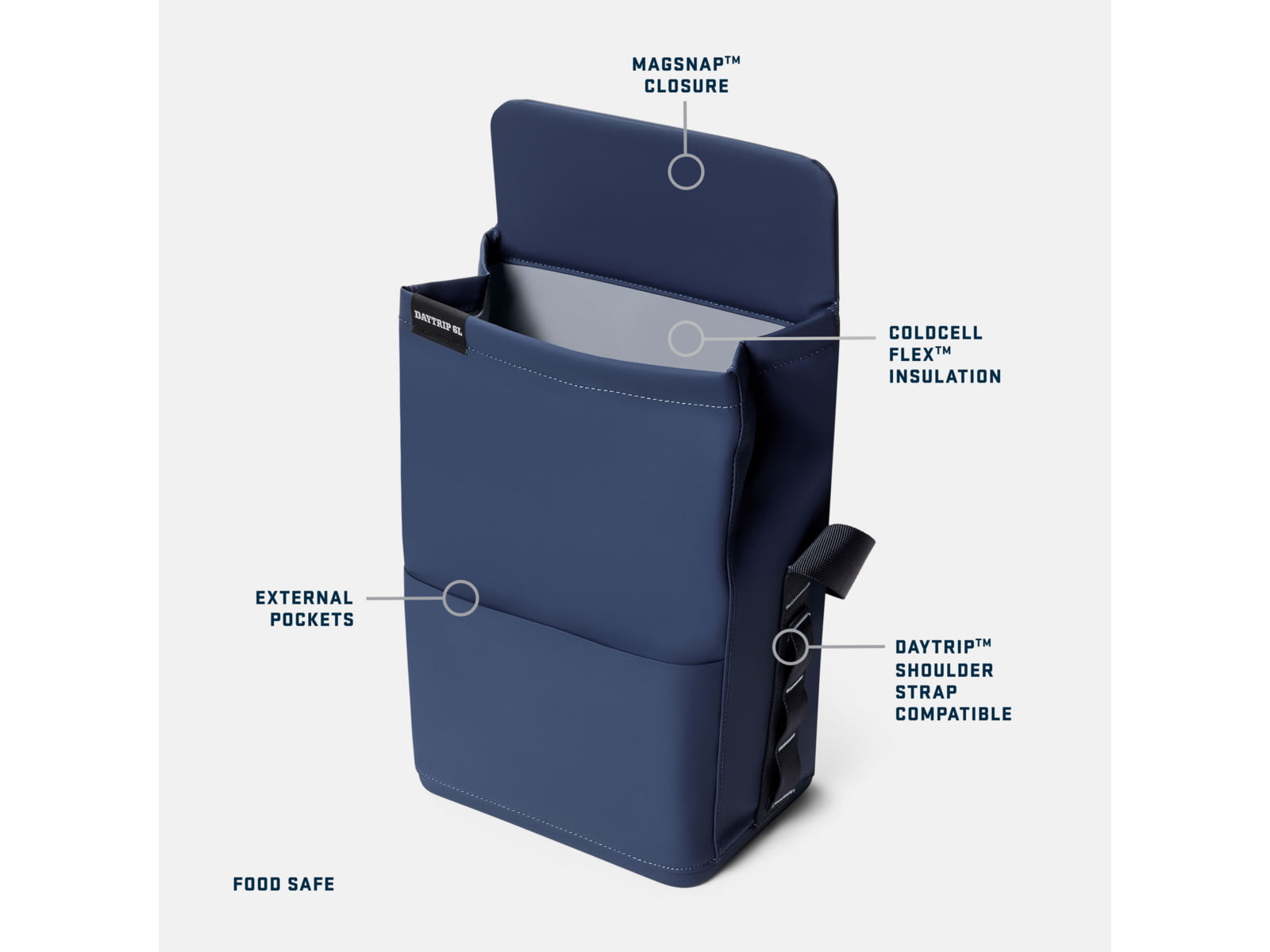 Yeti Daytrip 6L Insulated Lunch Bag