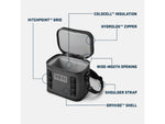 Yeti Hopper Flip 8 Quart Soft Cooler