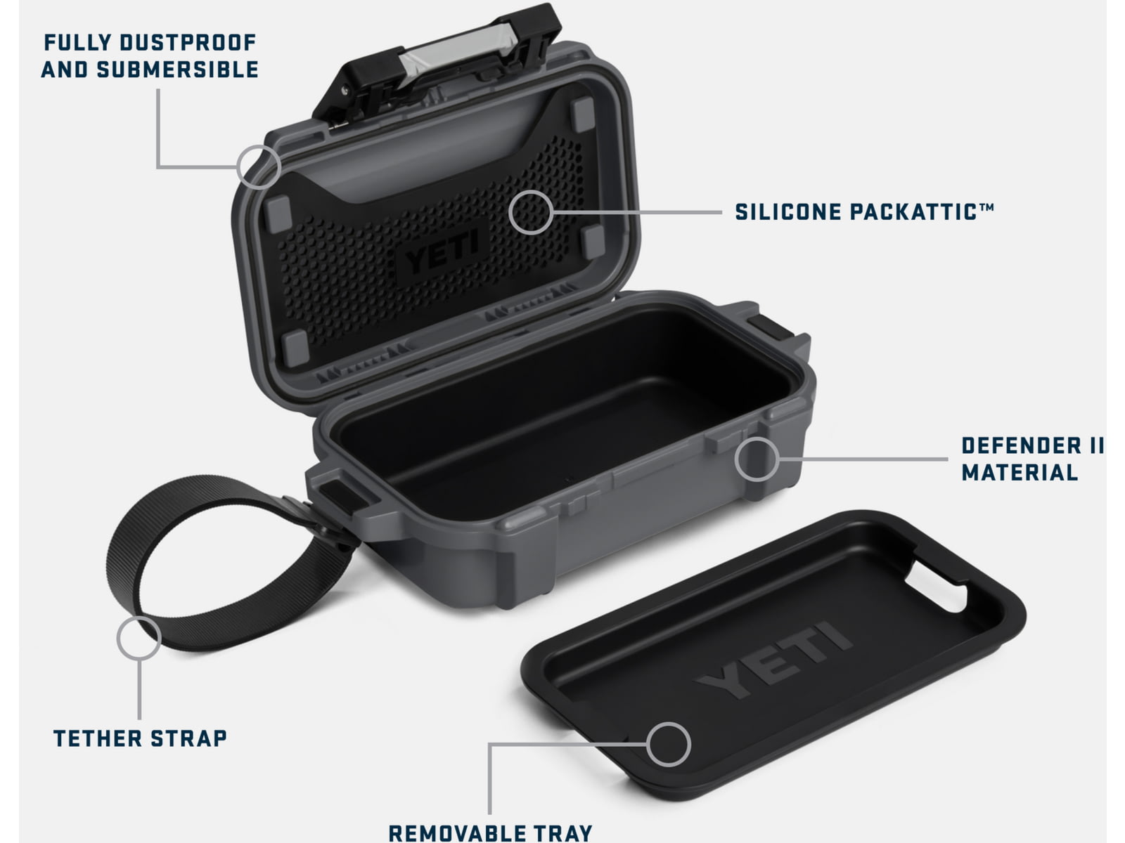 Yeti LoadOut GoBox 1 Gear Case