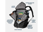 Yeti Palo Backpack