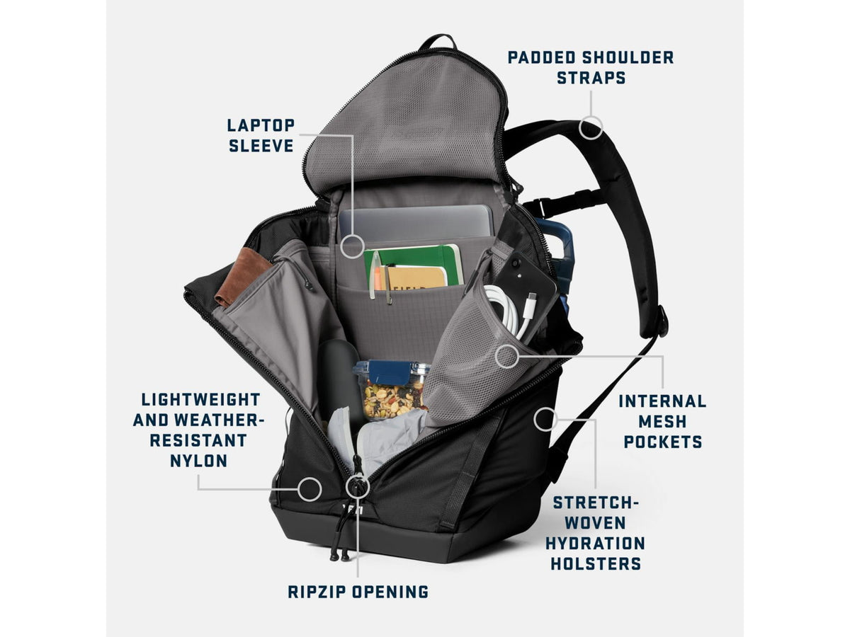 Yeti Palo Backpack