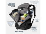 Yeti Palo Backpack