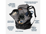 Yeti Palo Backpack