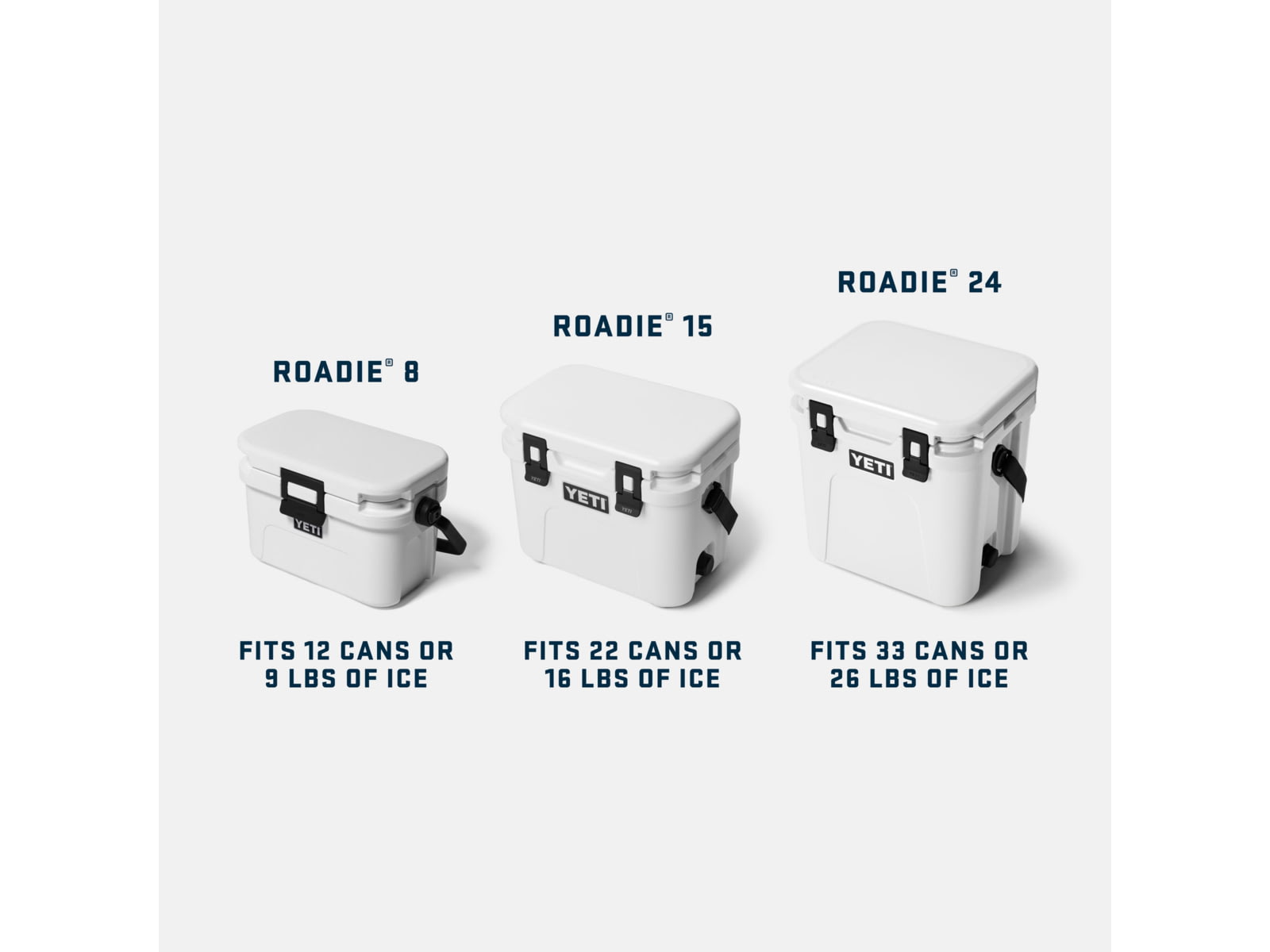 Yeti Roadie 8 Quart Hard Cooler